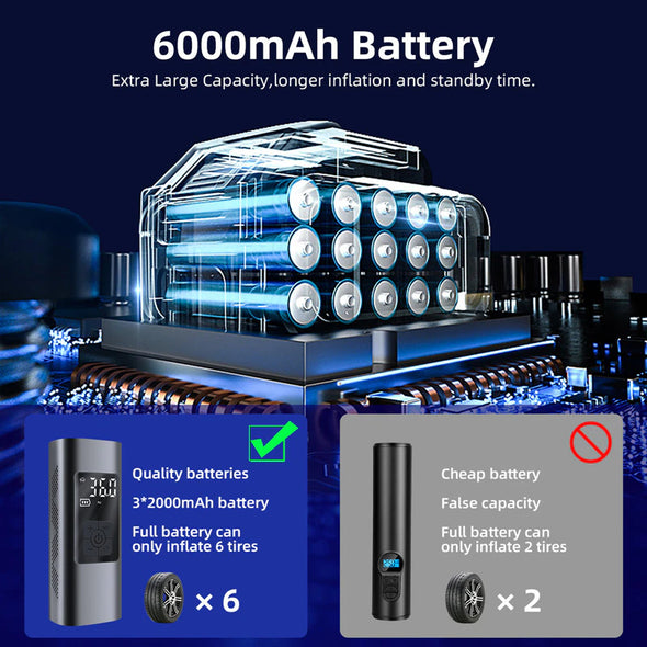 Air Pump Portable Wireless Tire Compressor