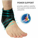 Ankle Compression Sleeve