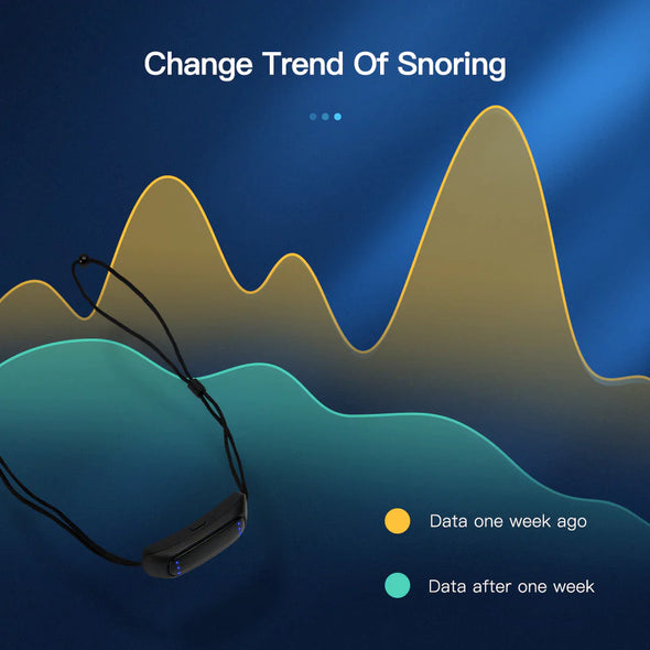 Smart Anti-Snoring Device 